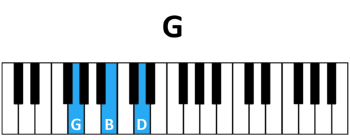 draw 5 - G Chord